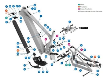 Piese E-Bike la PlayBike.ro